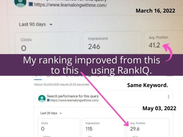 RankIQ helped improve my website rankings on Google.