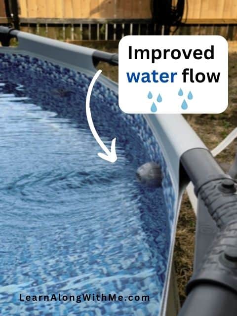 improved water flow in above ground pool after changing the pump filter cartridge